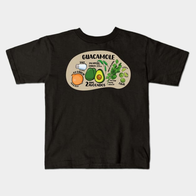 How to make guacamole illustrated recipe ingredients authentic mexican food Kids T-Shirt by T-Mex